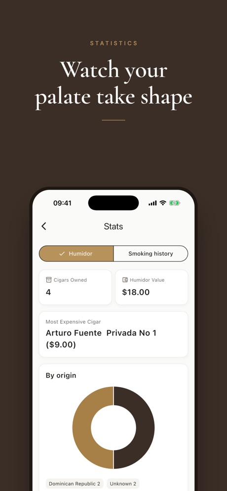 Cigarino screenshot — statistics